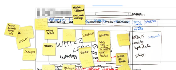 post its, sketch and wireframe collage