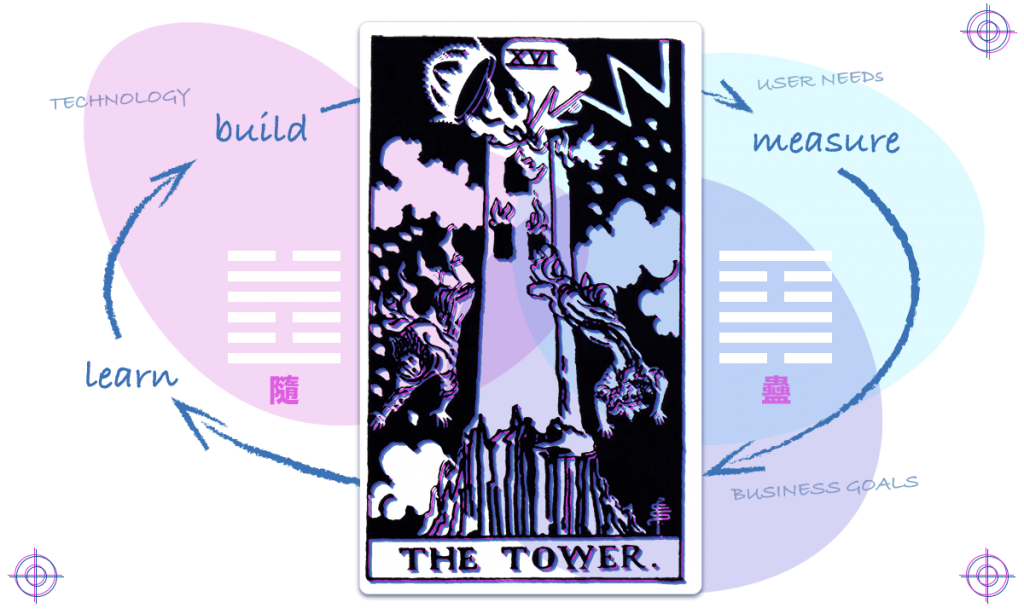 Tarot Card for the Tower