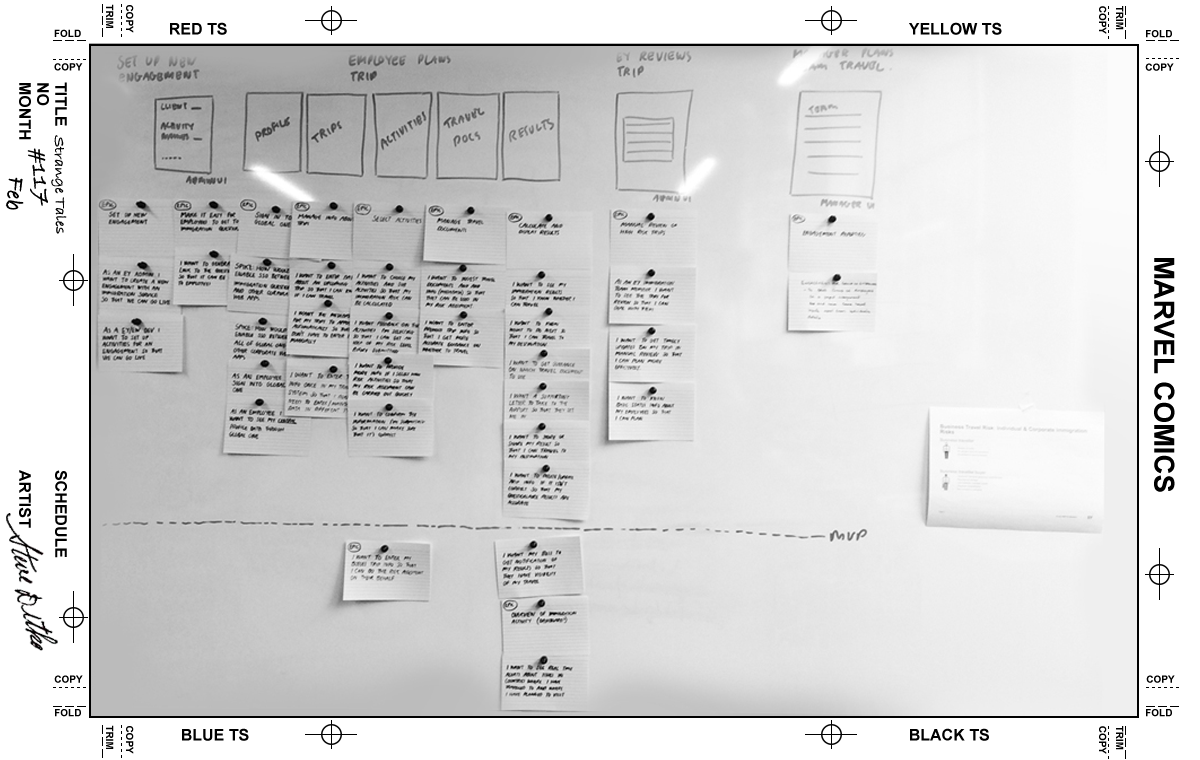 Story Planning, a white board with user story cards pinned on it.The cards are prioritised and arranged against the core user experience