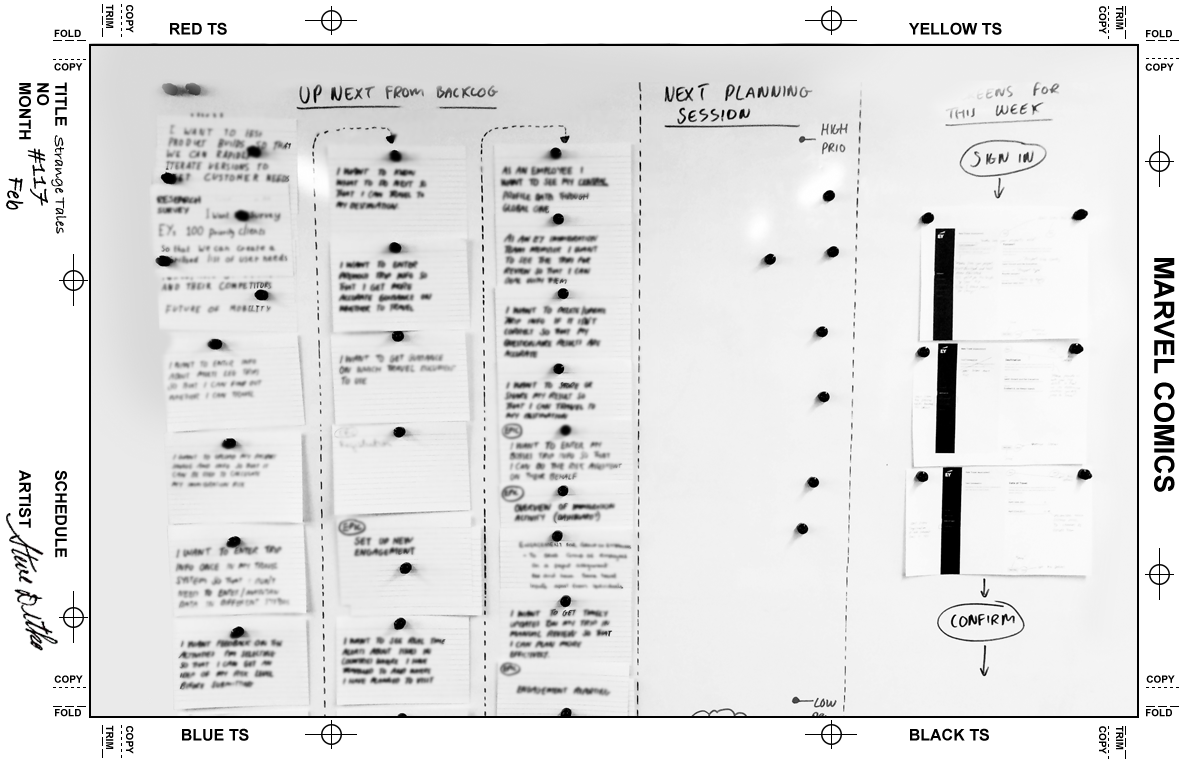 White board with both user story cards and screen design cards