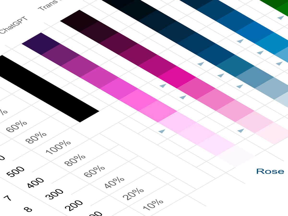 Isometric view of first draft of a colour scale made in figma